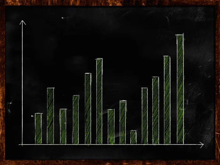 الگوی ابر سیاه (Dark Cloud Cover)