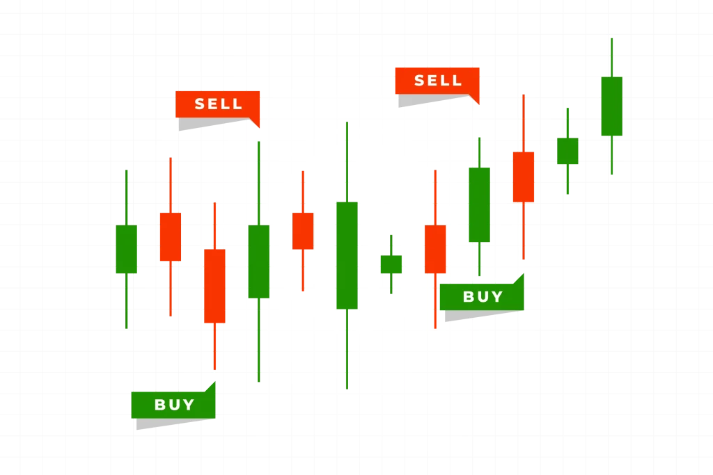 الگوهای کندل استیک
