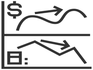 واگراییهای معاملاتی