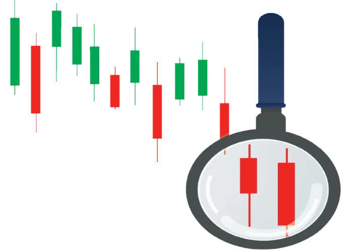 candel سایت کندل اف ایکس